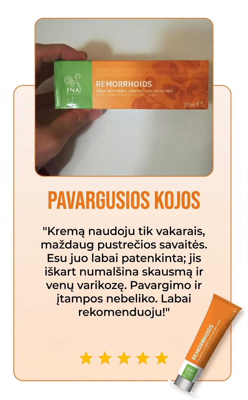 Remorrhoids review