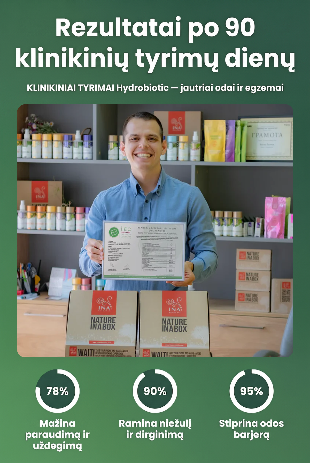 eczema_LT_clinical_90d_v3.png